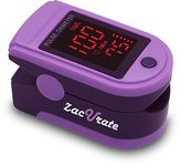Zacurate 500DL Pro Series Zacurate 500DL Pro Series